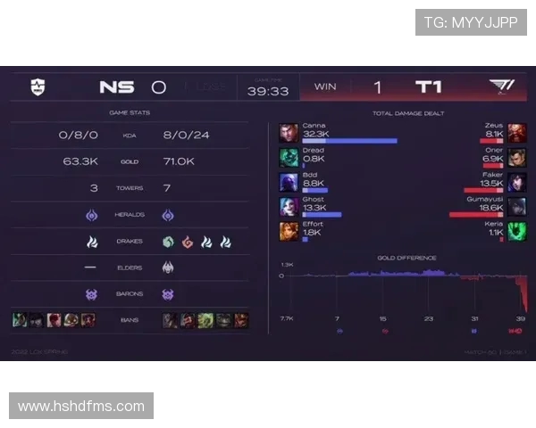 直播拖米爆料AG破军最强三C仅留一人其余将被转会争抢成为焦点